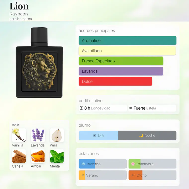DECANT RAYHAAN LION EDP - DUPE ULTRAMALE EDT JEAN PAUL GAULTIER  2