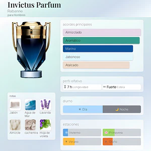 DECANT INVICTUS PARFUM - PACO RABANNE