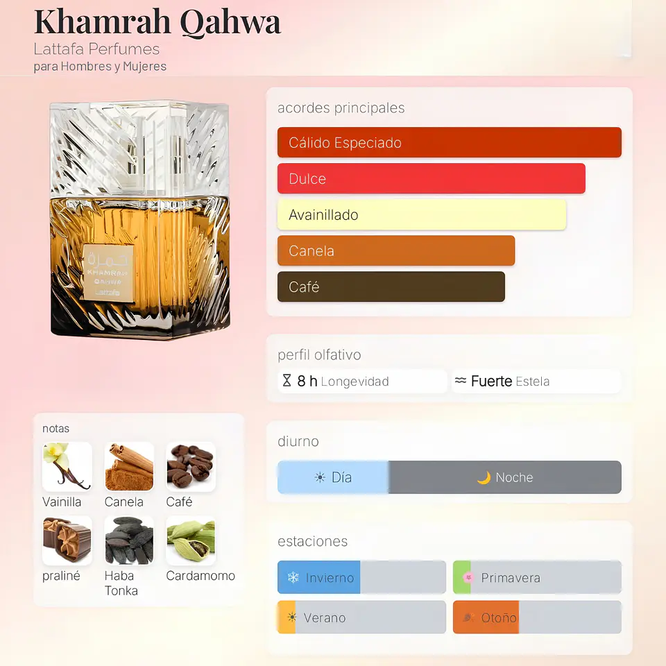 DECANT LATTAFA KHAMRAH QAHWA EDP  2