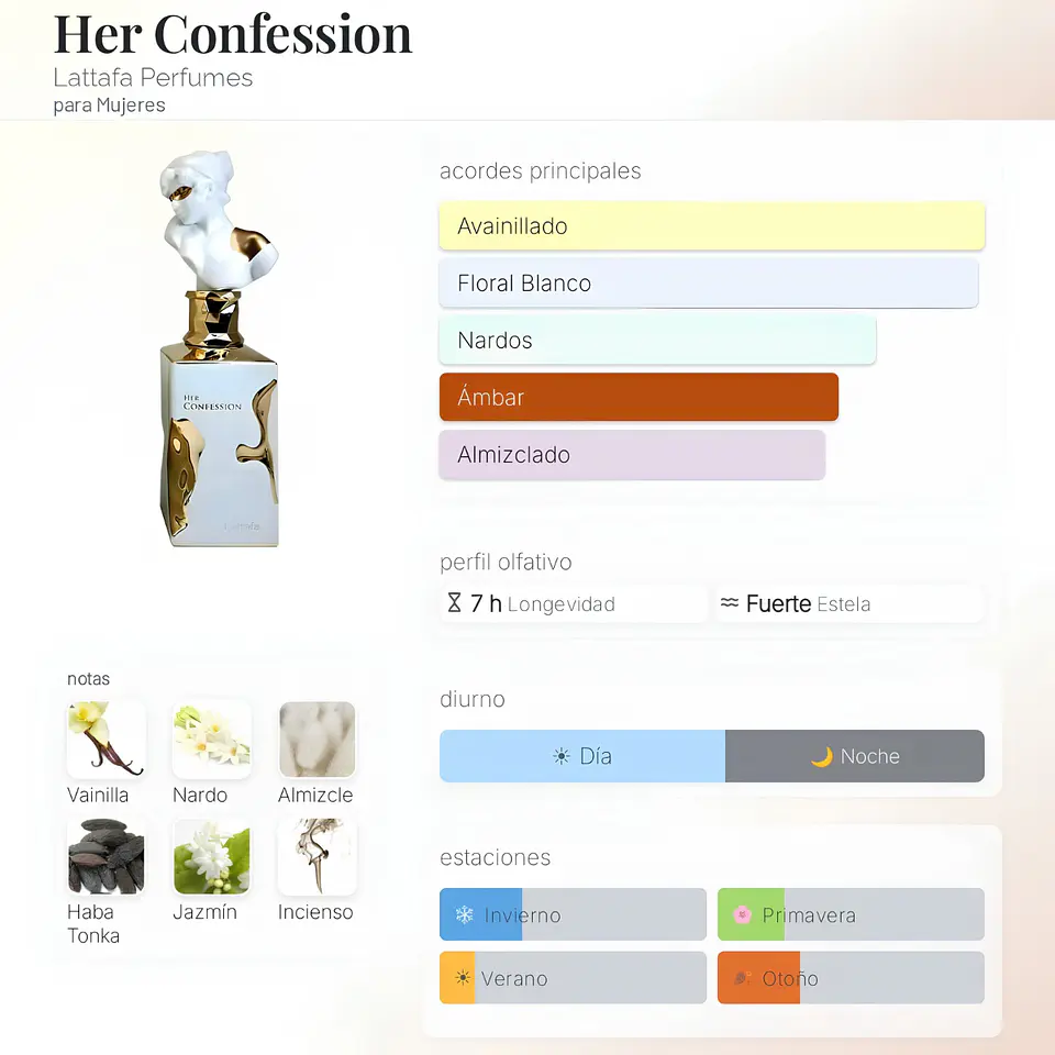 DECANT LATTAFA HER CONFESSION EDP 2