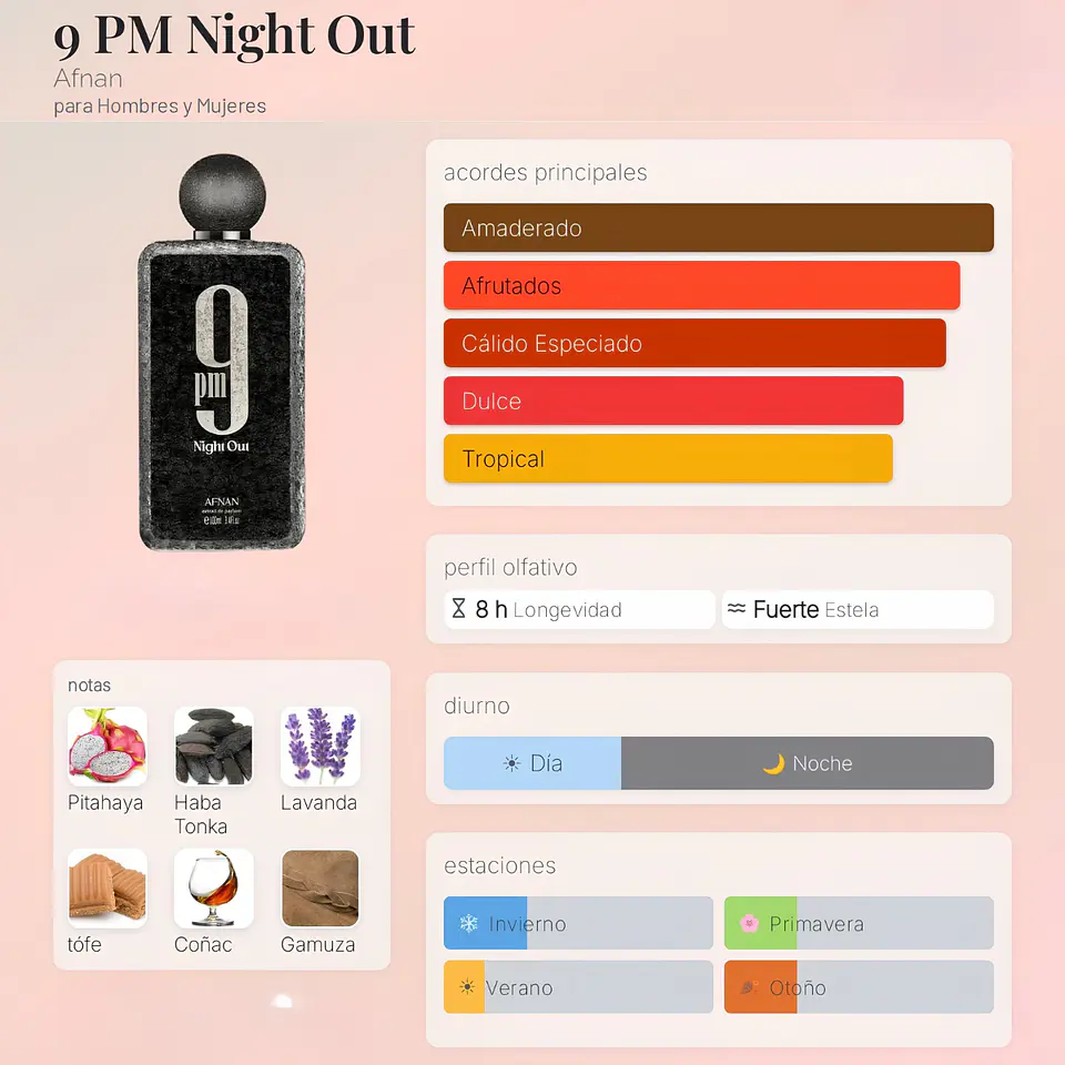 DECANT AFNAN 9 PM NIGHT OUT EXTRAIT DE PARFUM  2