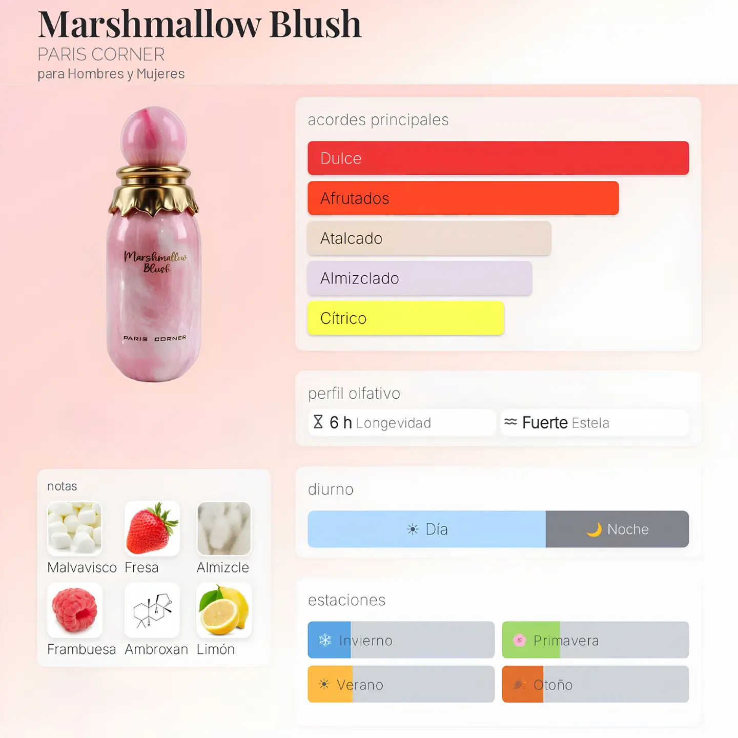 DECANT PARIS CORNER MARSHMALLOW BLUSH EDP  2