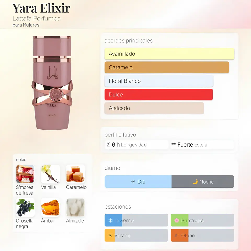 DECANT LATTAFA YARA ELIXIR EDP  2