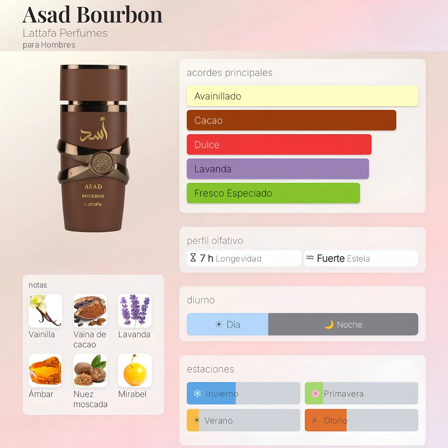 DECANT LATTAFA ASAD BOURBON EDP 2
