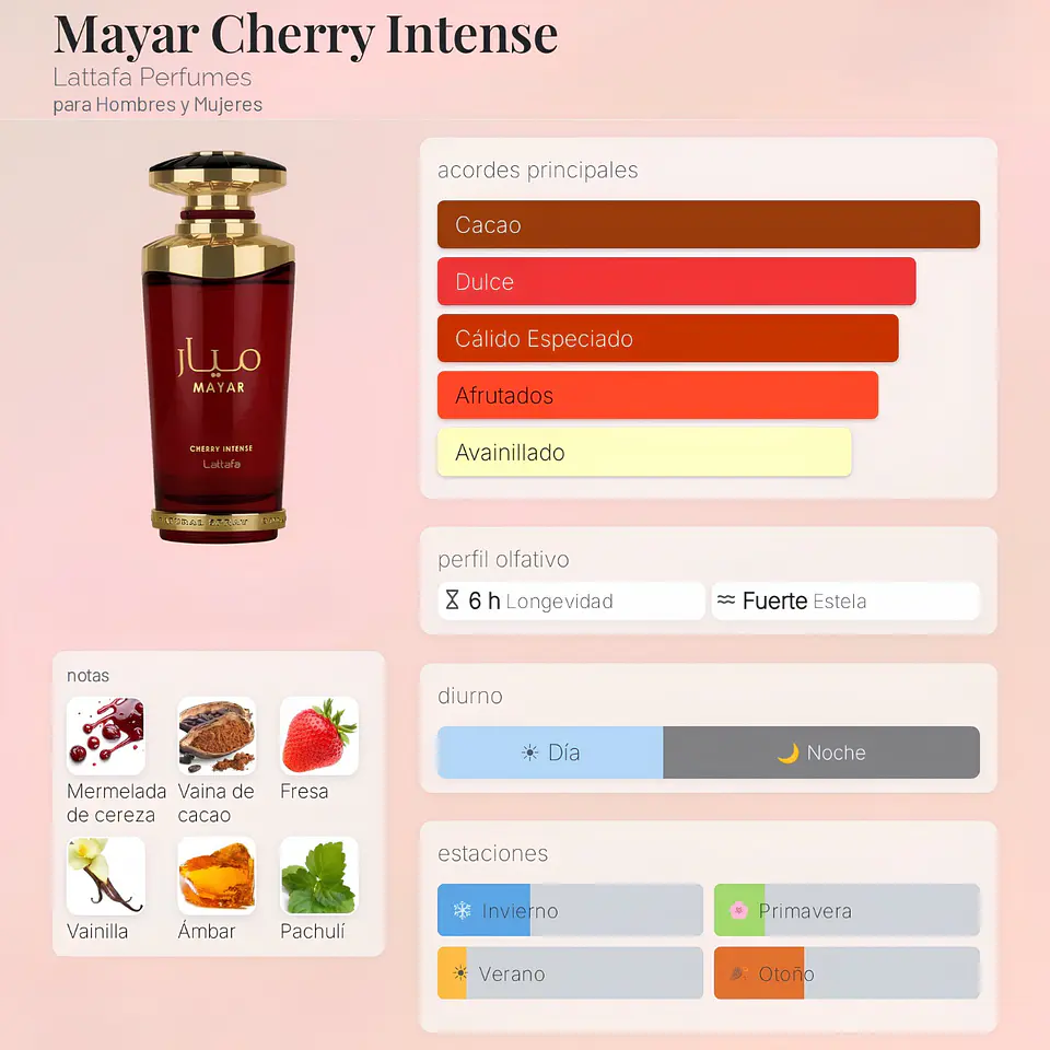 DECANT LATTAFA MAYAR CHERRY INTENSE EDP - (BLACK OPIUM OVER RED YVES SAINT LAURENT) 2