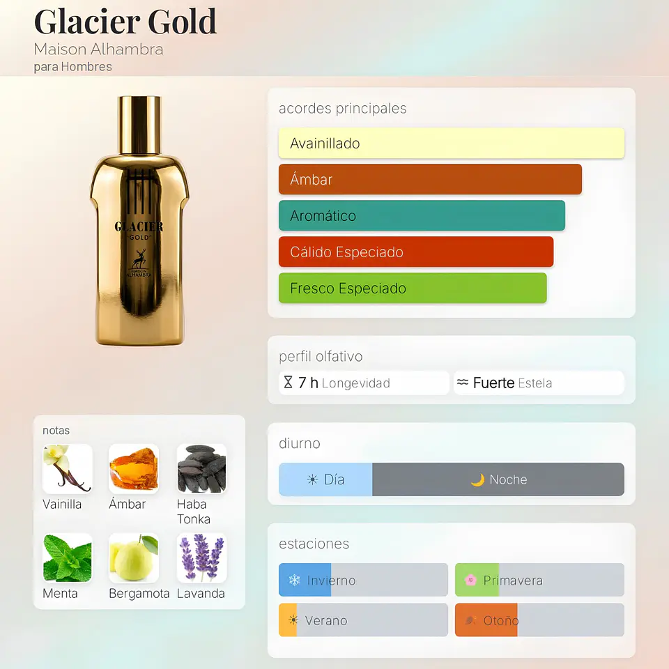DECANT MAISON ALHAMBRA GLACIER GOLD EDP - (DUPE LE MALE ELIXIR JEAN PAUL GAULTIER) 2