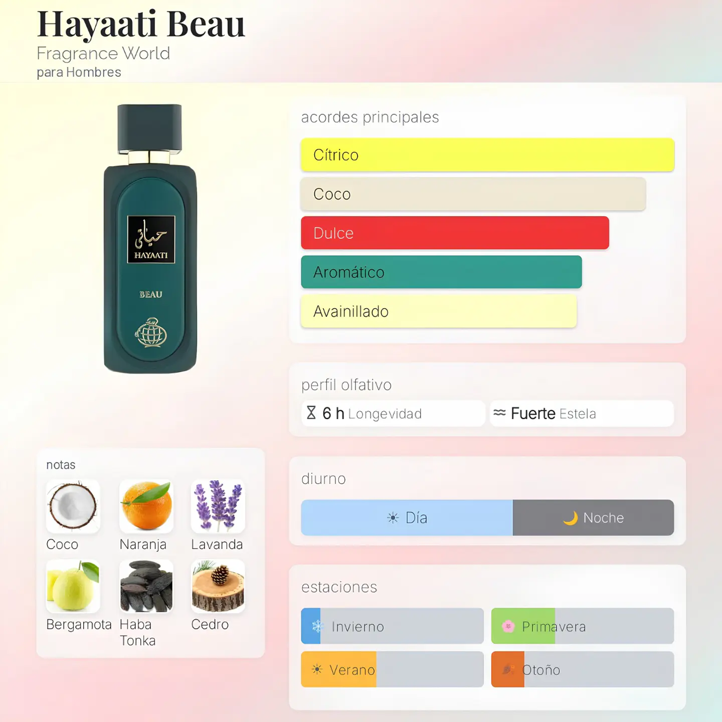 DECANT FRAGANCE WORLD HAYAATI BEAU EDP - (LE BEAU LE EDT JEAN PAUL GAULTIER) 2