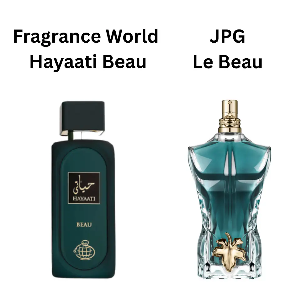DECANT FRAGANCE WORLD HAYAATI BEAU EDP - (LE BEAU LE EDT JEAN PAUL GAULTIER) 3