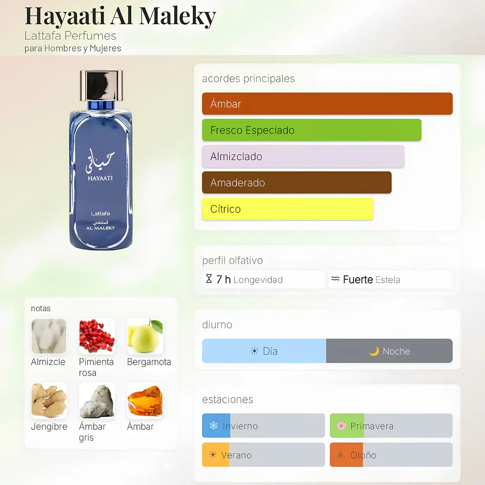 DECANT LATTAFA HAYAATI AL MALEKY EDP - (PACO RABANNE PHANTOM EDT) 2