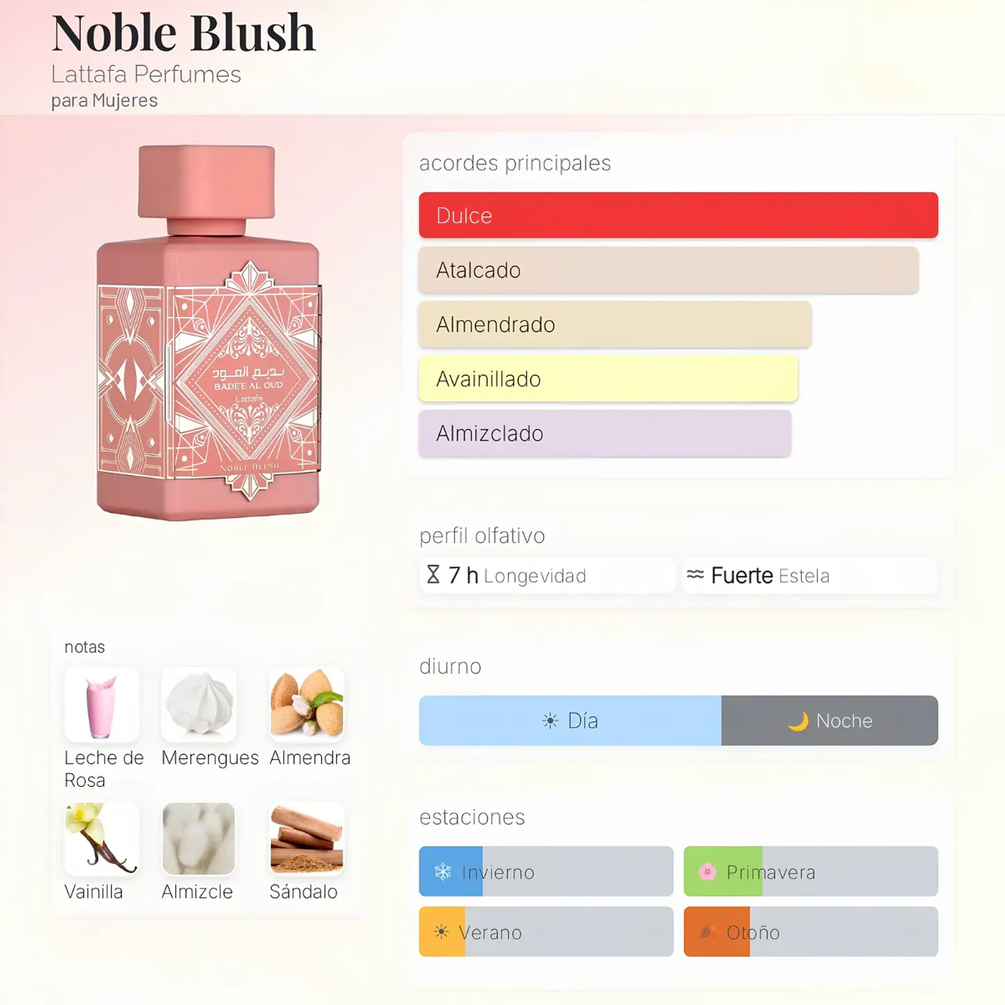 DECANT LATTAFA BADEE AL OUD NOBLE BLUSH EDP MUJER  2