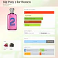 DECANT RALPH LAURENT BIG PONY 2 EDT MUJER - Miniatura 2