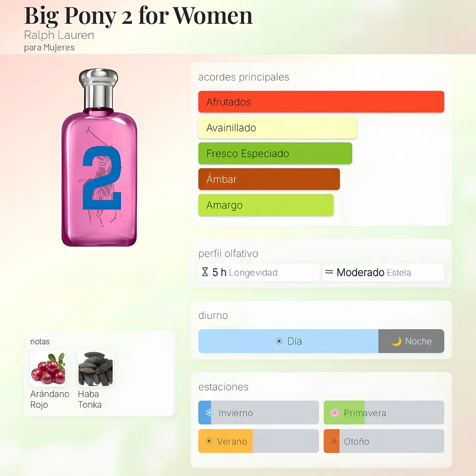 DECANT RALPH LAURENT BIG PONY 2 EDT MUJER 2