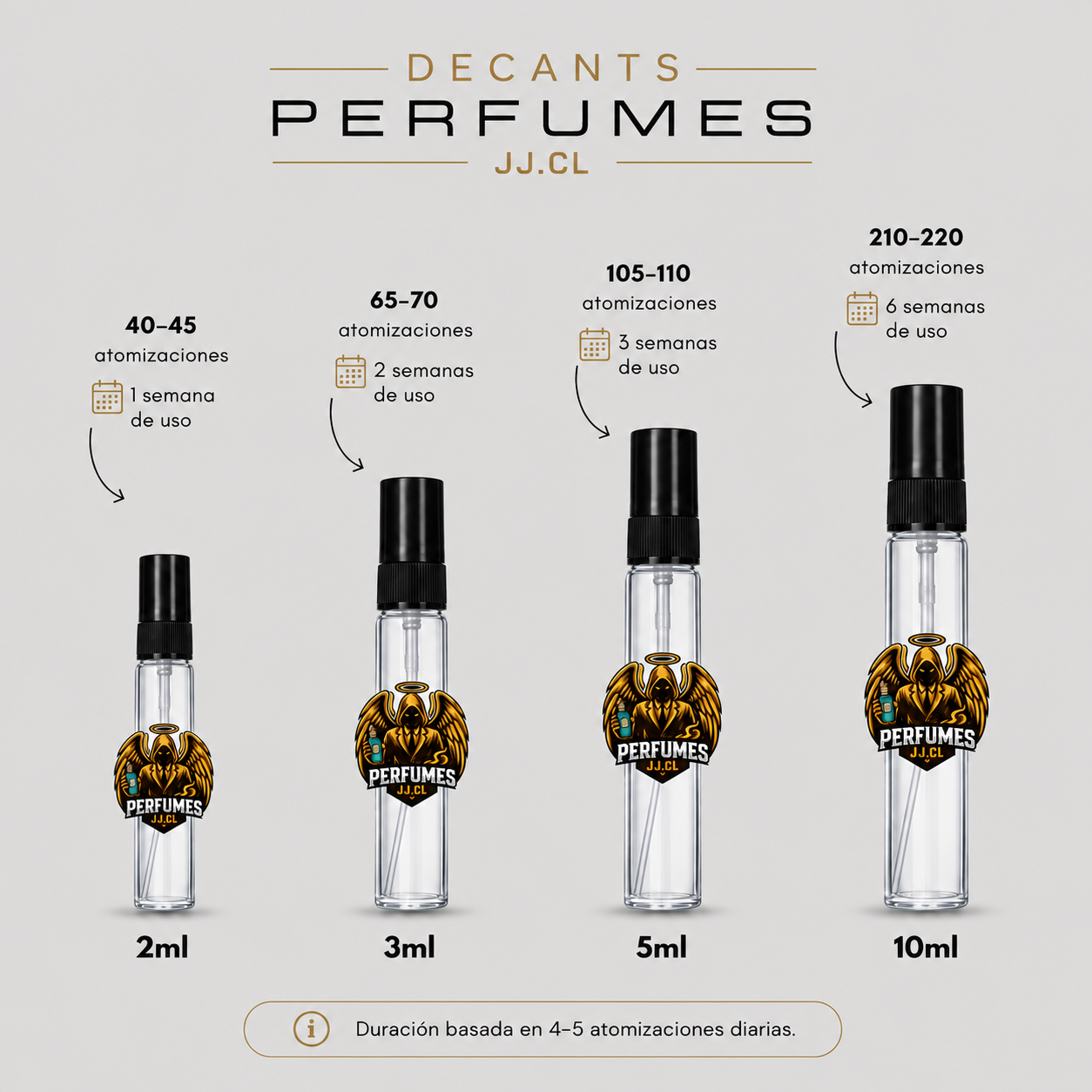 DECANTS