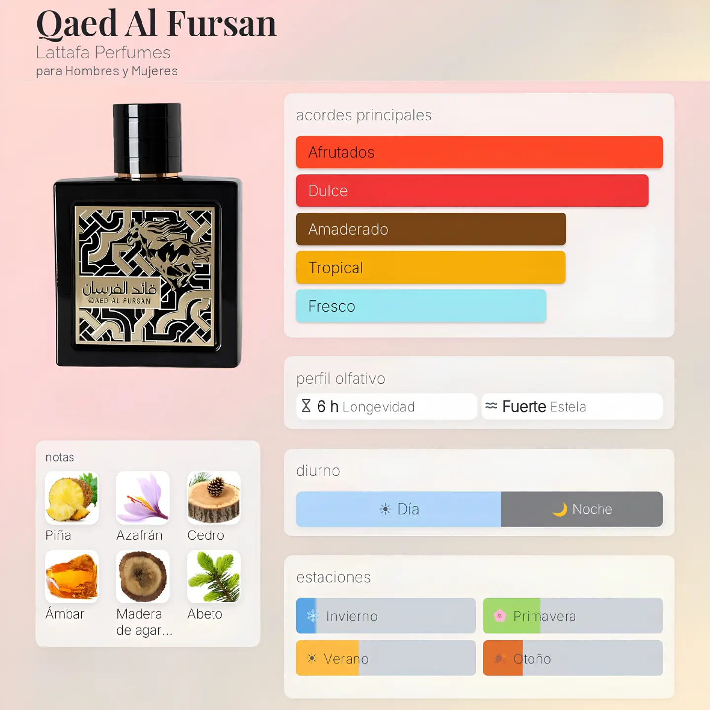PERFUME QAED AL FURSAN EDP 90ML LATTAFA (BLACK XS PACO RABANNE) 2