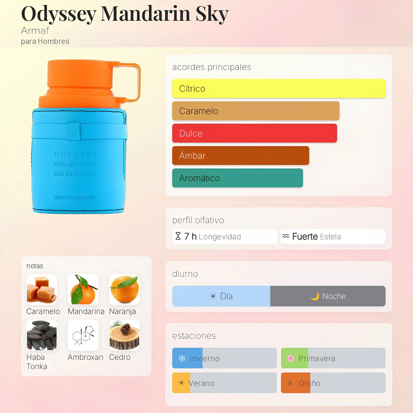 PERFUME ODYSSEY MANDARIN SKY LTDA EDITION EDP 100ML HOMBRE ARMAF  2