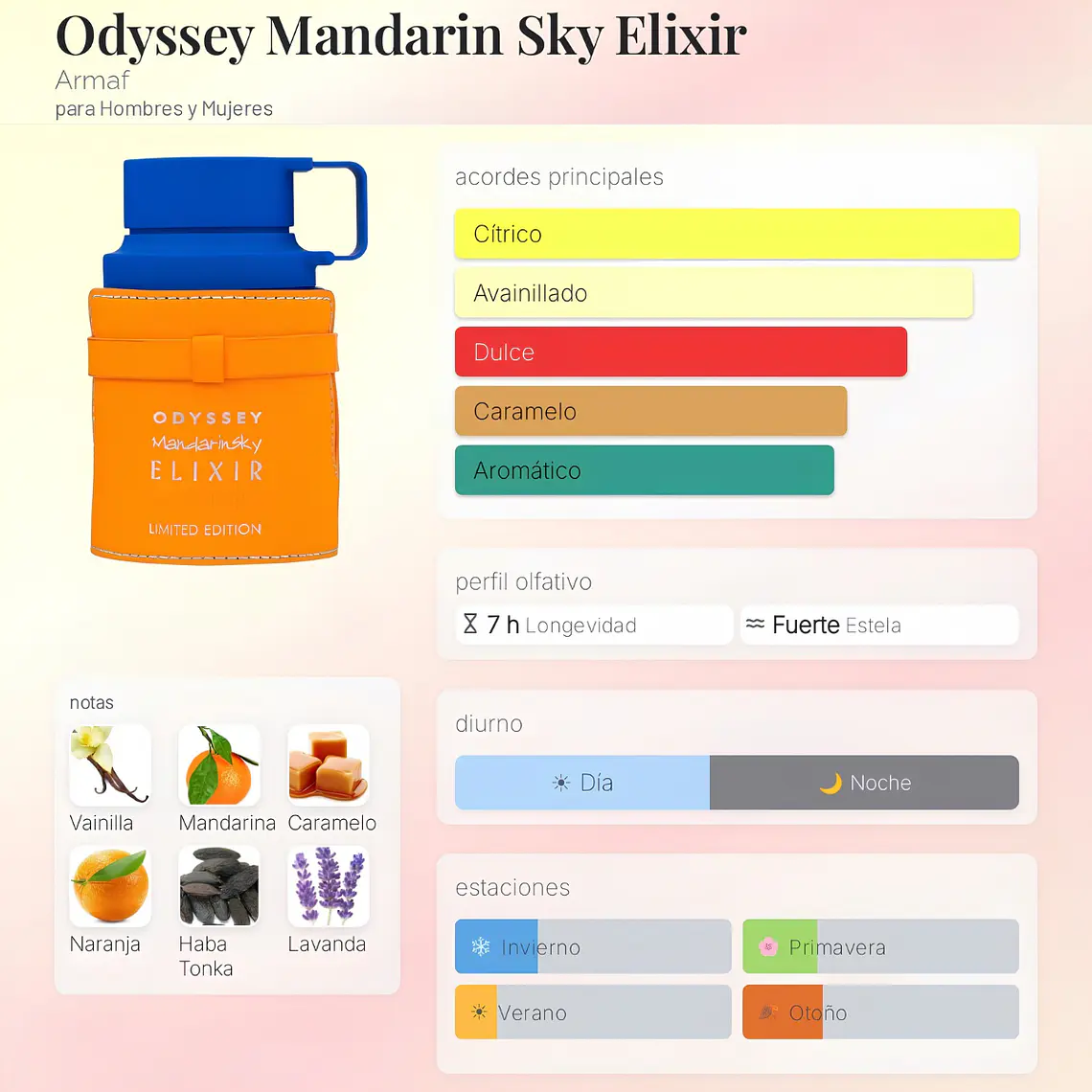 DESODORANTE CORPORAL ODYSSEY MANDARÍN SKY ELIXIR 200ML - ARMAF  2