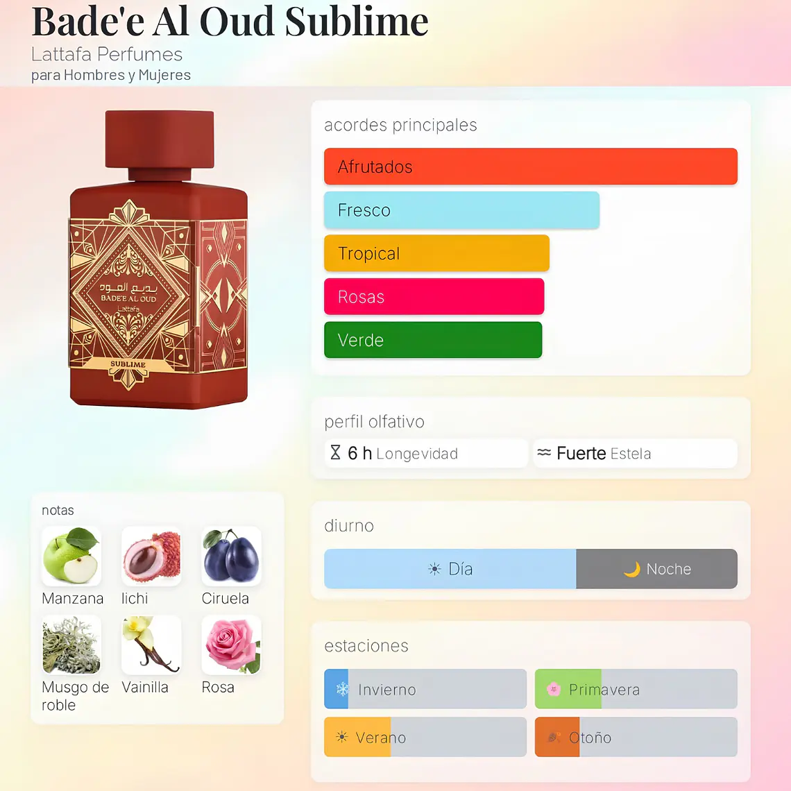 DECANT LATTAFA BADE’E AL OUD SUBLIME EDP 2