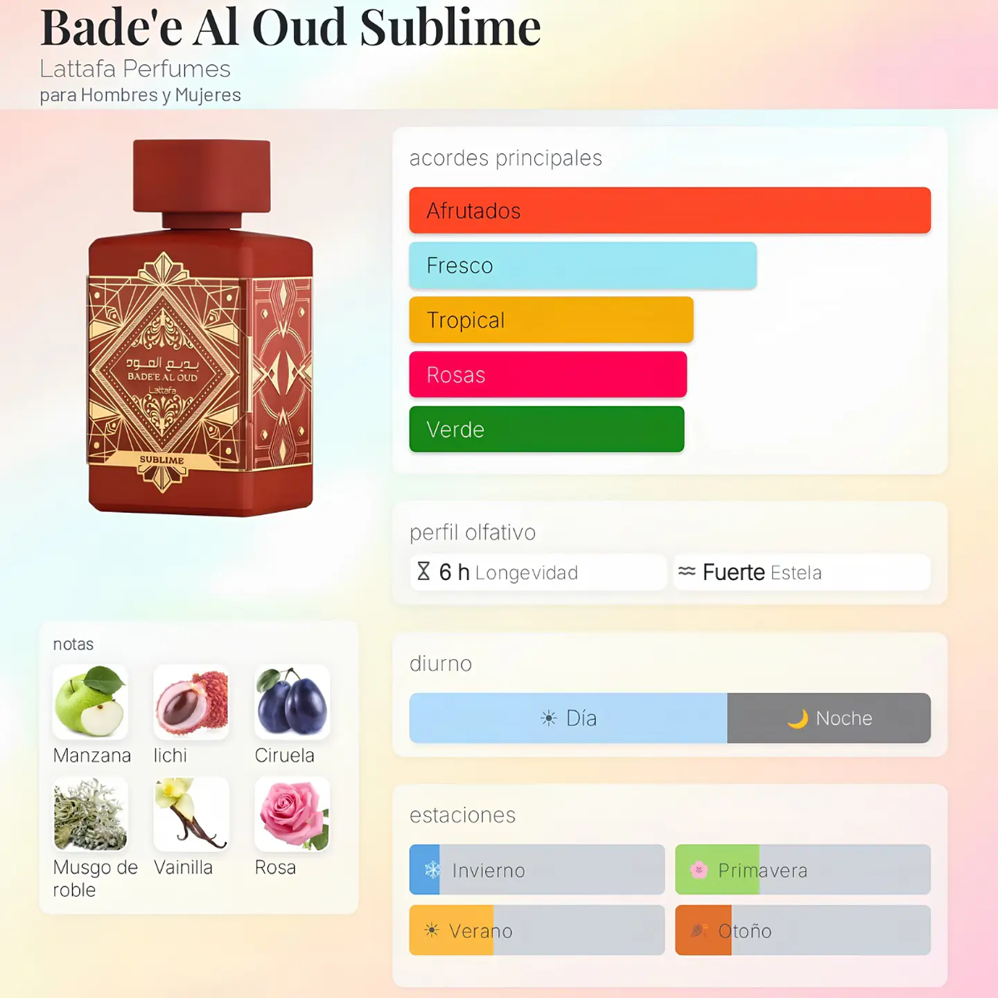 DECANT LATTAFA BADE’E AL OUD SUBLIME EDP 2