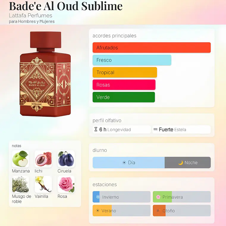 DECANT LATTAFA BADE’E AL OUD SUBLIME EDP 2