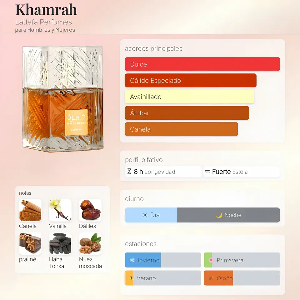 PERFUME KHAMRAH EDP 100ML LATTAFA  2