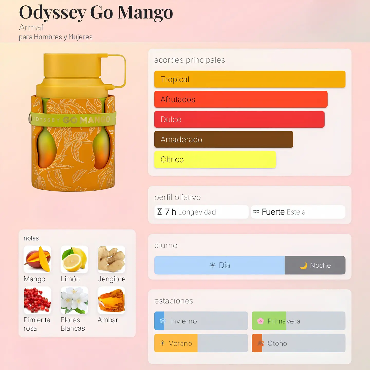 PERFUME ODYSSEY GO MANGO TROPICAL COLLECTION EDP 100ML UNISEX 2
