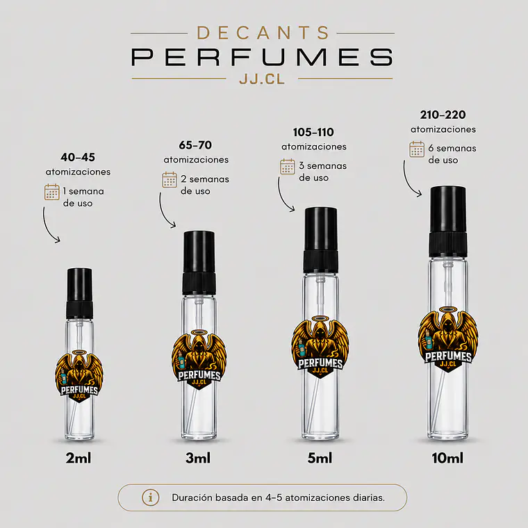 DECANT FRAGANCE WORLD JUST AZRAQ EDP UNISEX - DUPE INVICTUS VICTORY ELIXIR 4