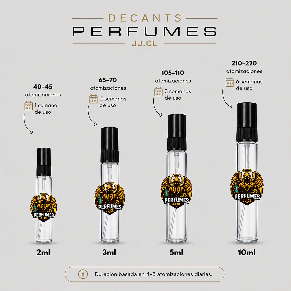 DECANT FRAGANCE WORLD ELYSIA VAINILLA SUGAR EDP 4