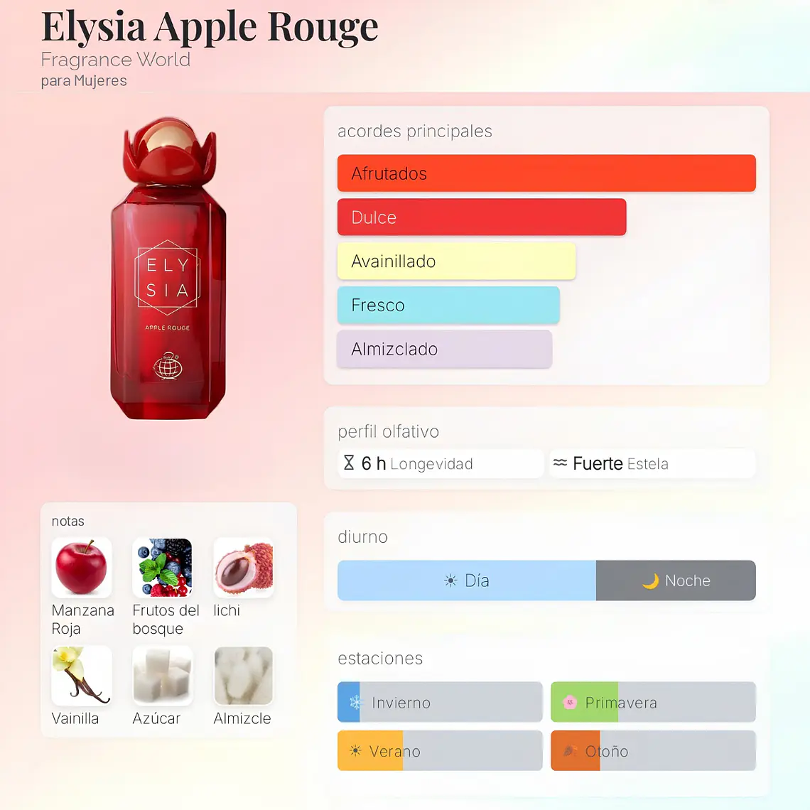 DECANT FRAGANCE WORLD ELYSIA APPLE ROUGE EDP 2