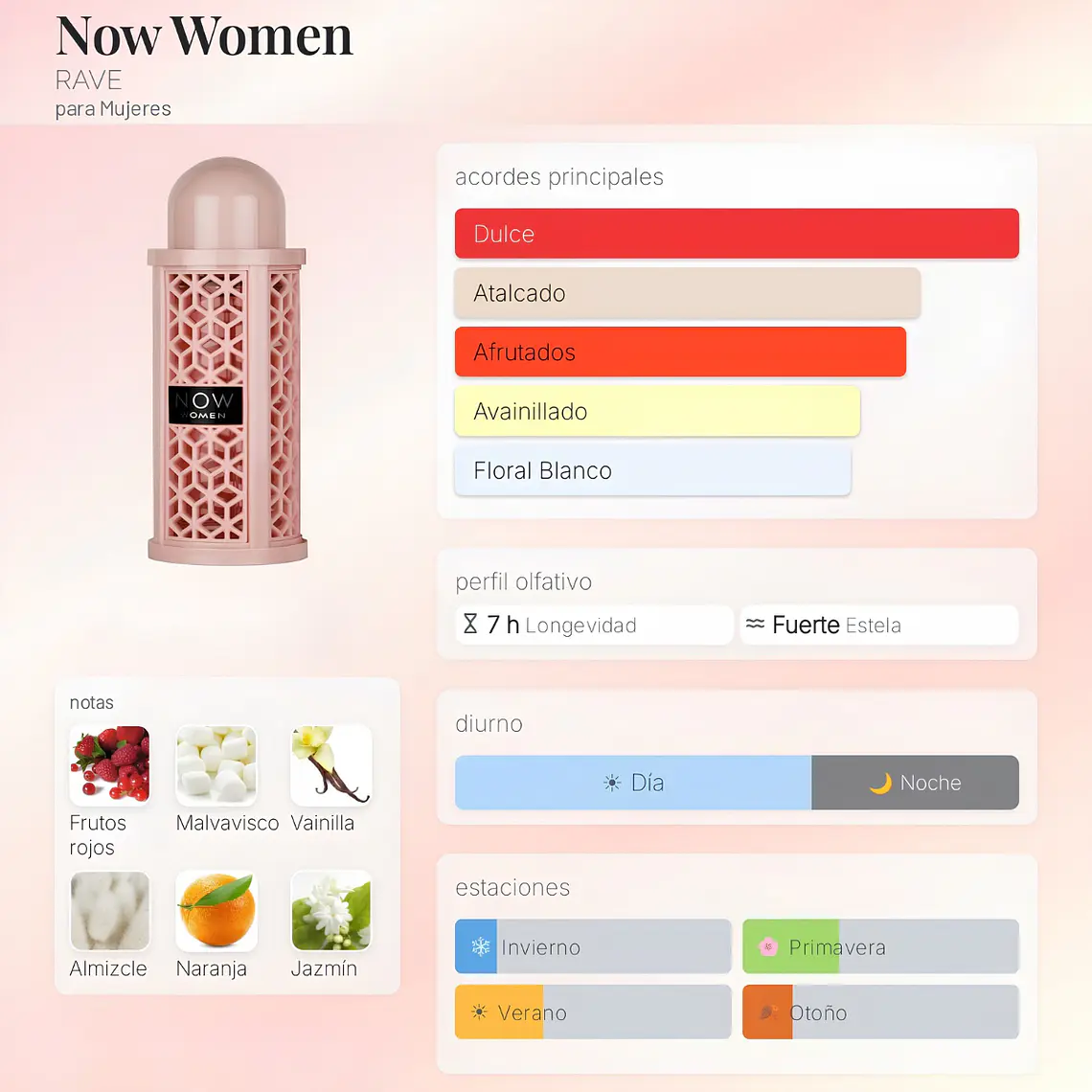DECANT LATTAFA RAVE NOW WOMEN EDP - (BURBERRY HER ELIXIR) 2