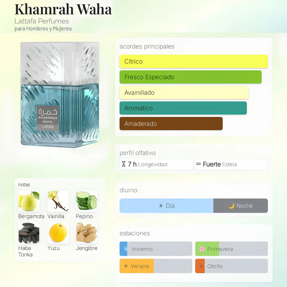 DECANT LATTAFA KHAMRAH WAHA EDP 2