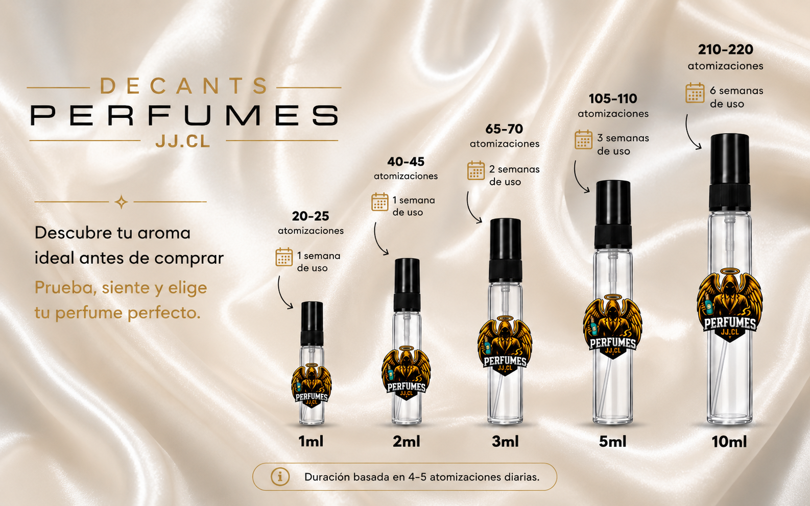 DECANTS