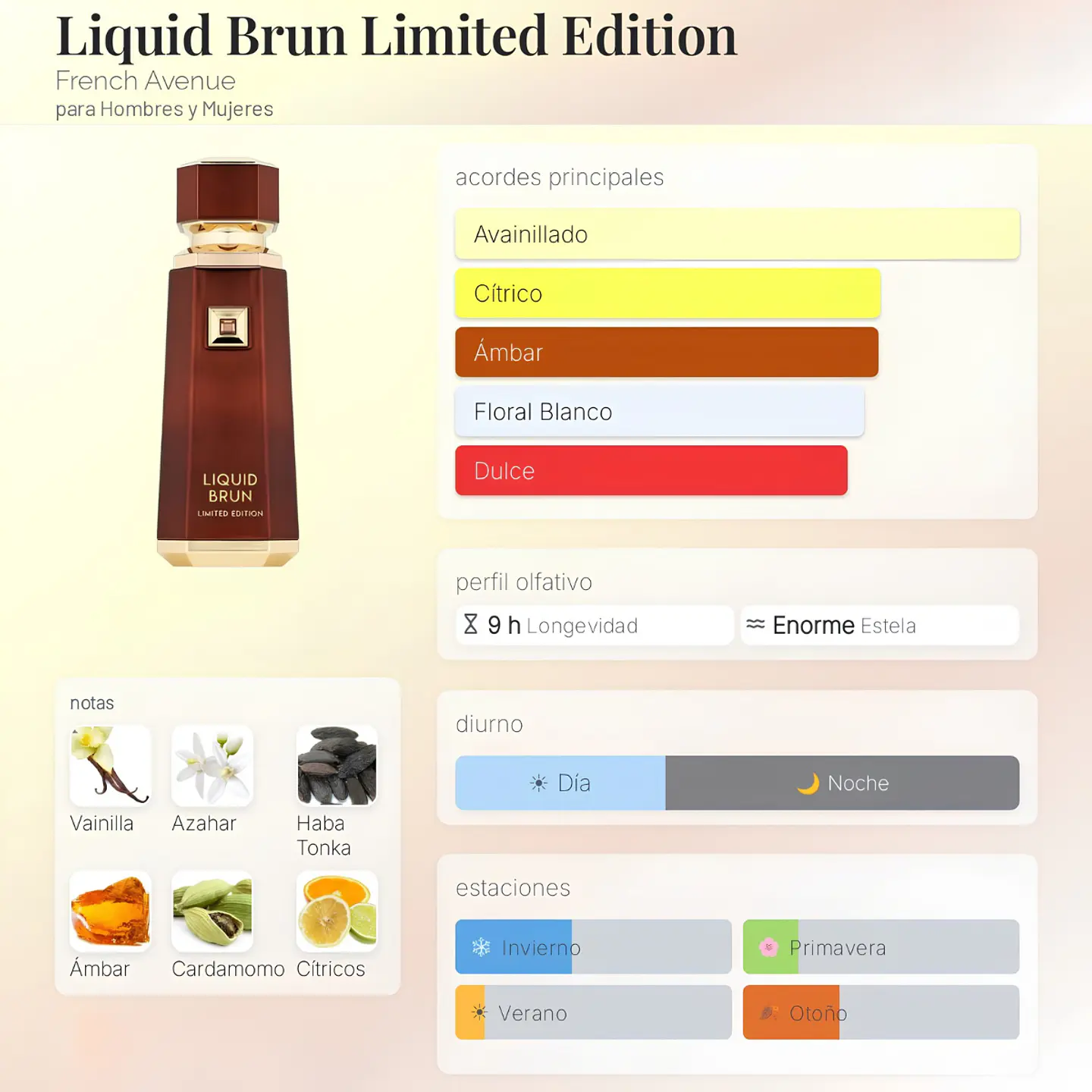 DECANT FRENCH AVENUE LIQUID BRUN LIMITED EDITION EXTRAIT DE PARFUM 2