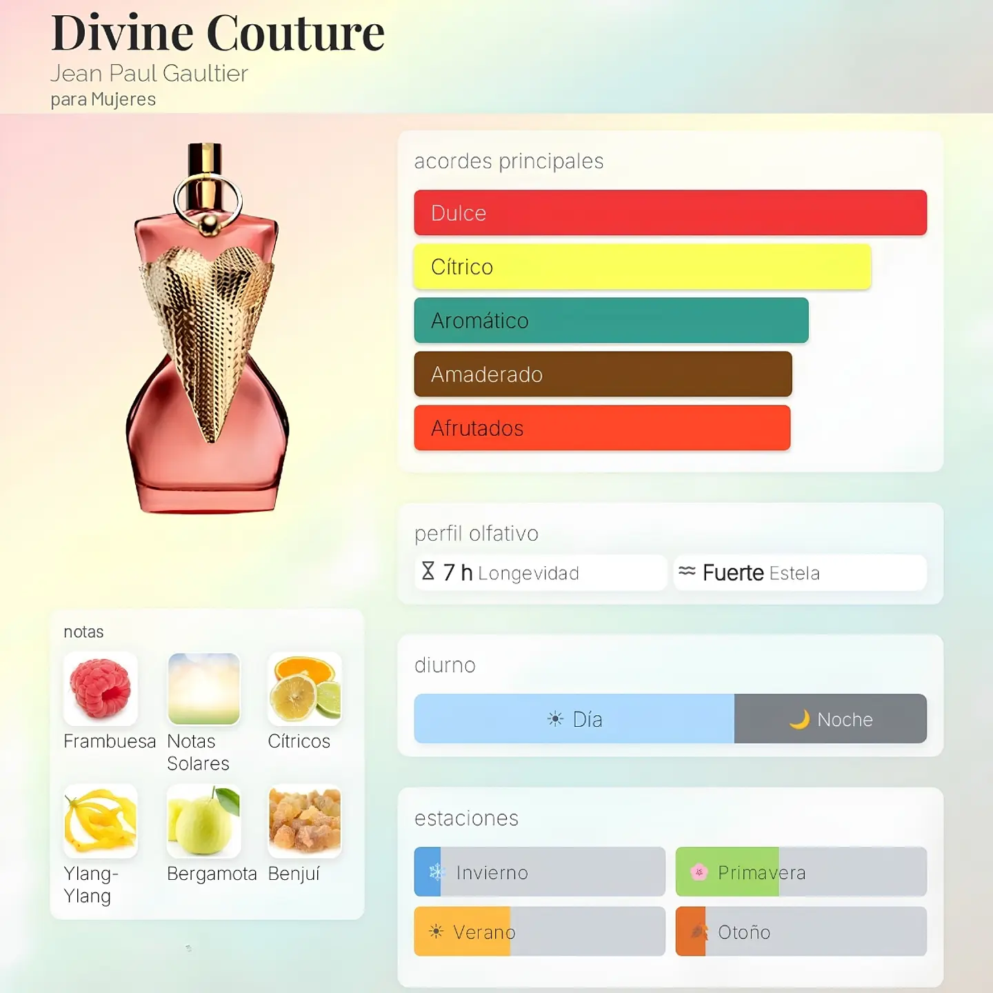 DECANT JEAN PAUL GAULTIER DIVINE COUTURE EDP 2