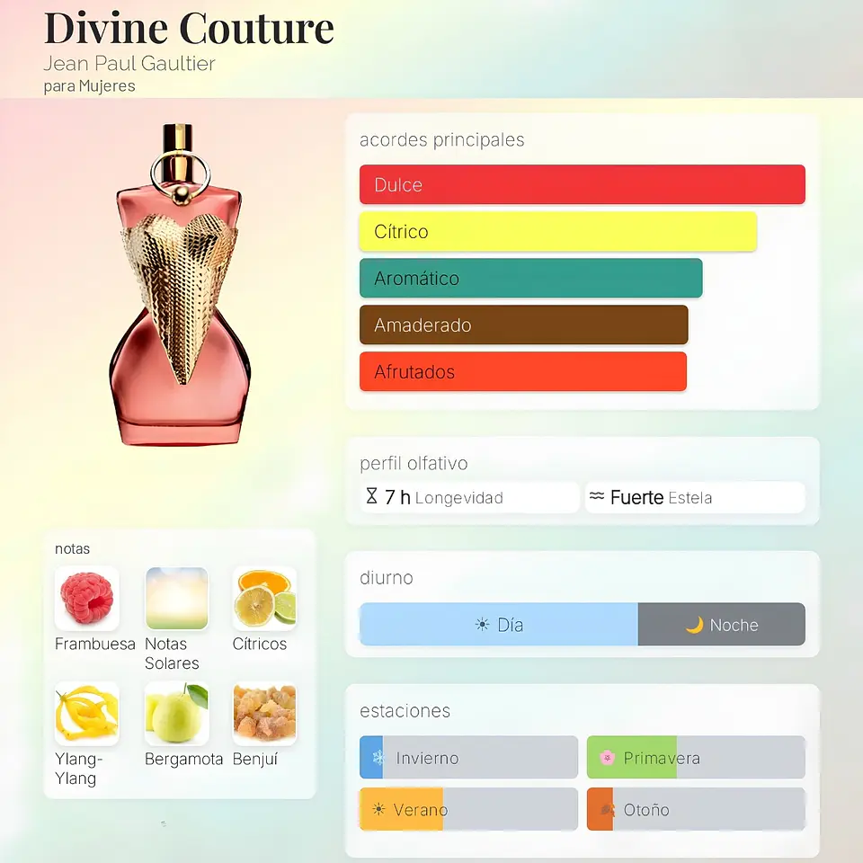 DECANT JEAN PAUL GAULTIER DIVINE COUTURE EDP 2