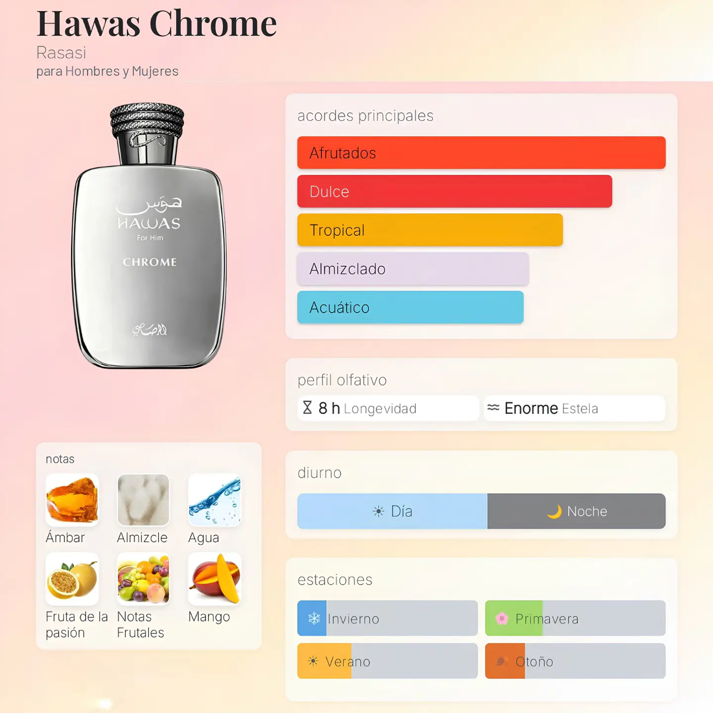 DECANT RASASI HAWAS CHROME EDP - (XERJOFF ERBA GOLD) 2