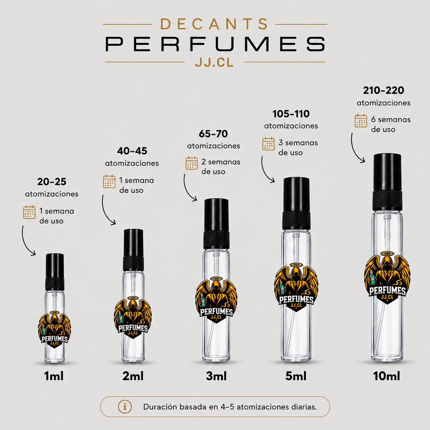 DECANT RASASI HAWAS CHROME EDP - (XERJOFF ERBA GOLD) 3