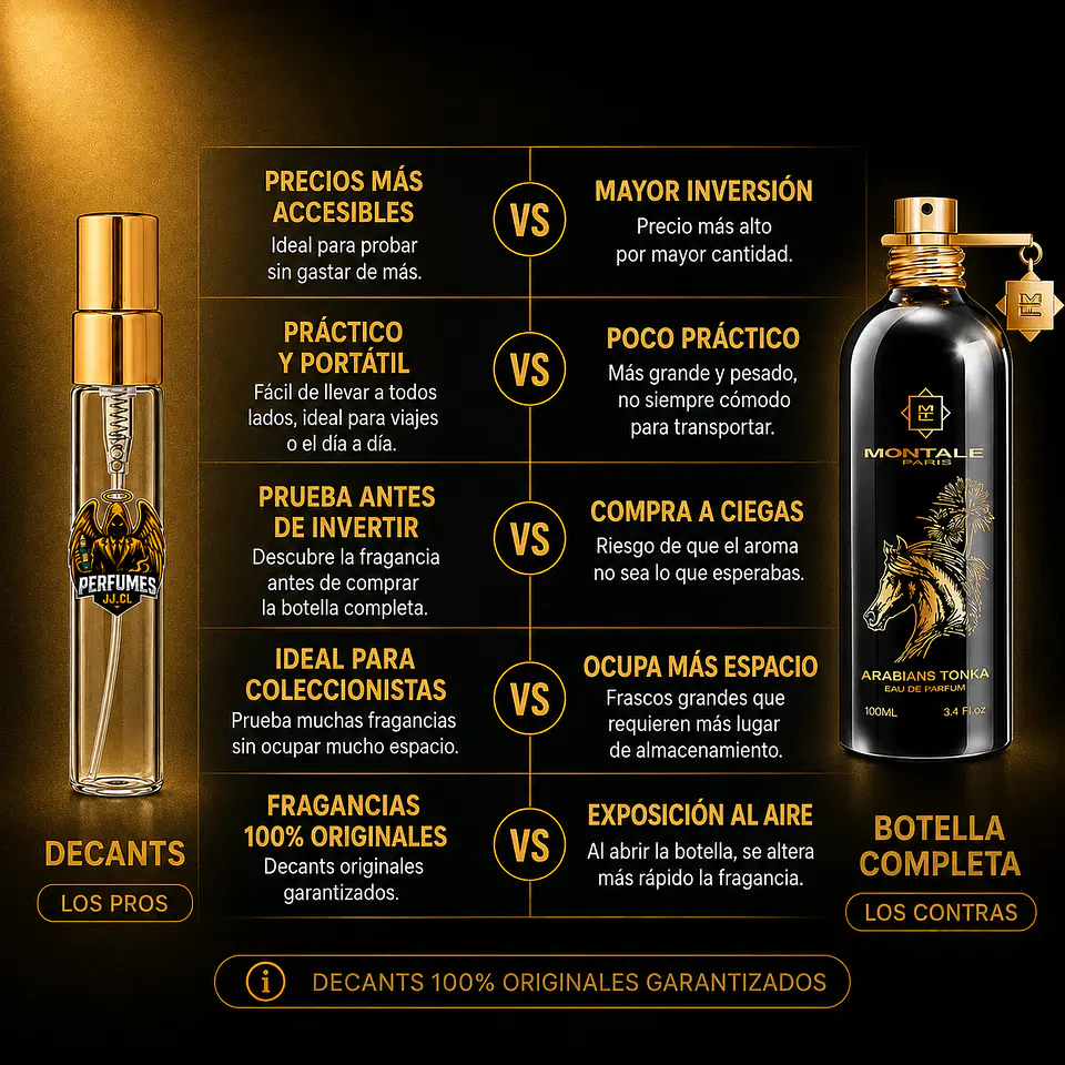 VERSACE EROS EDP - DECANT 6
