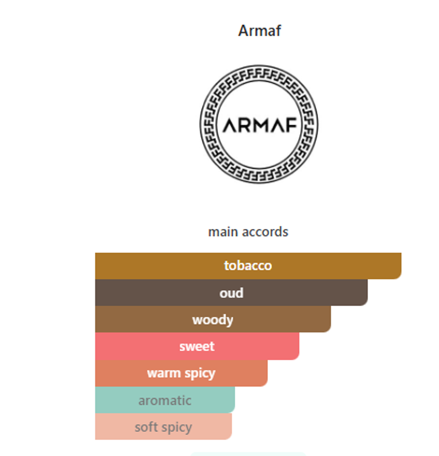 Eter Magical Oud 100 ml 2