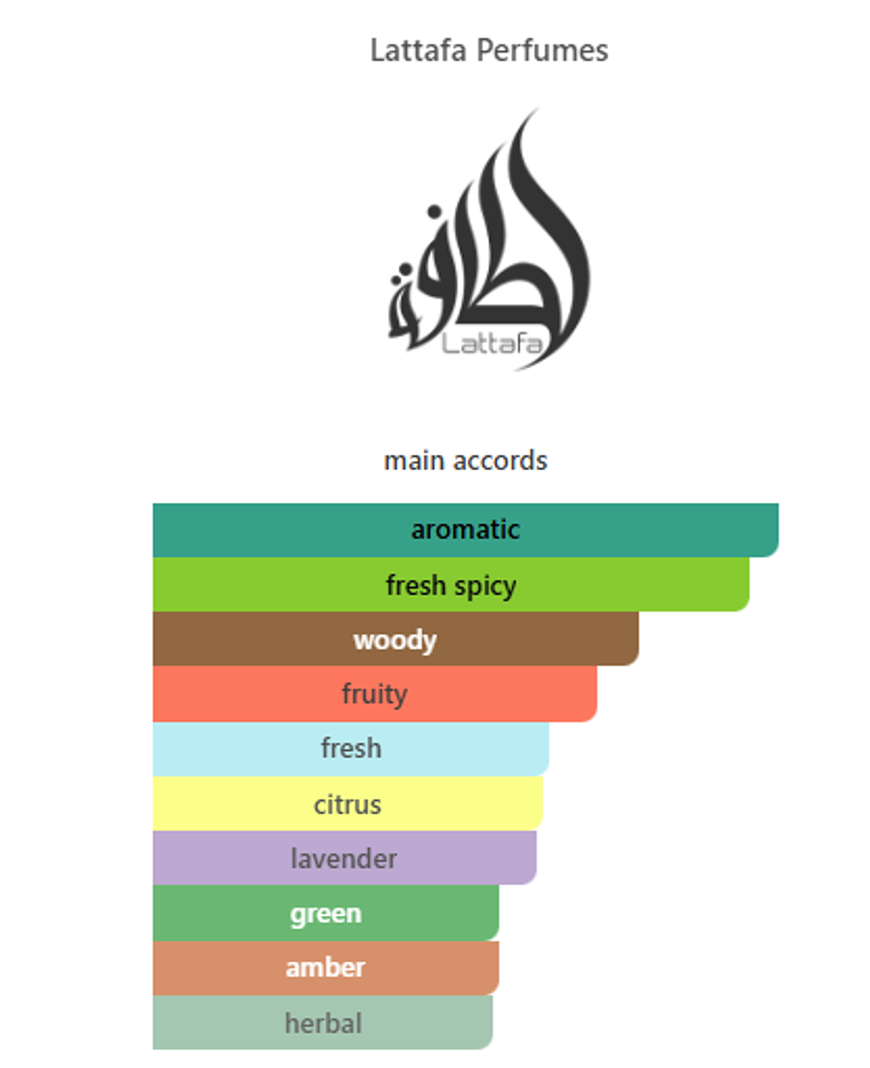 Fakhar Black 100 ml 2