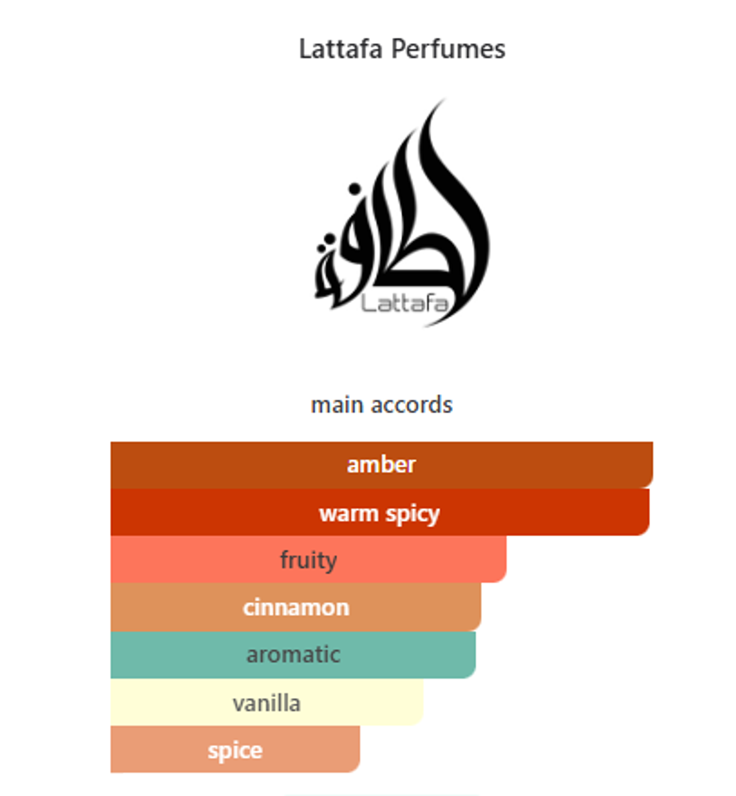 Teriaq Intense 100 ml 2