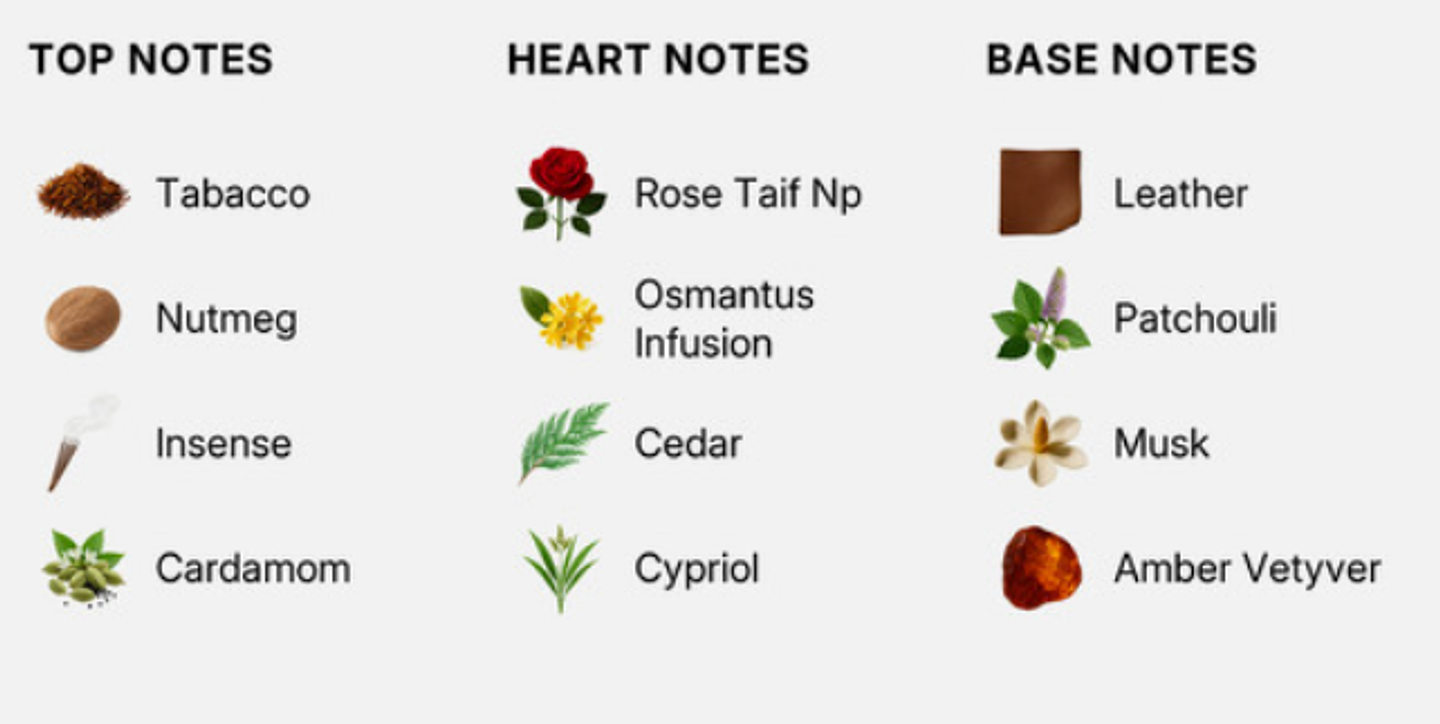 Bravanzo Baron 100 ml 2