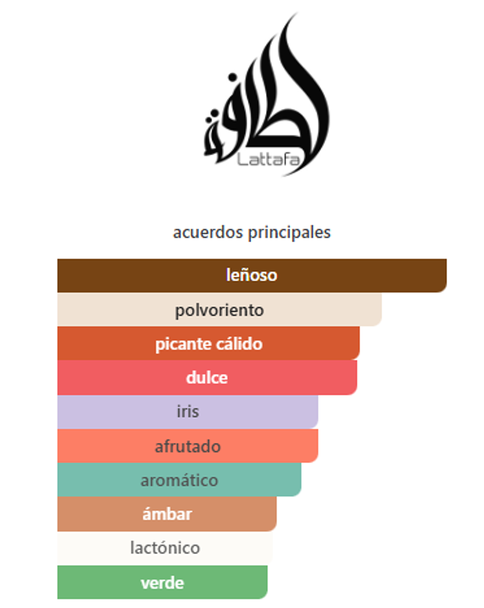 Niche Emarati Antique 100 ml 2