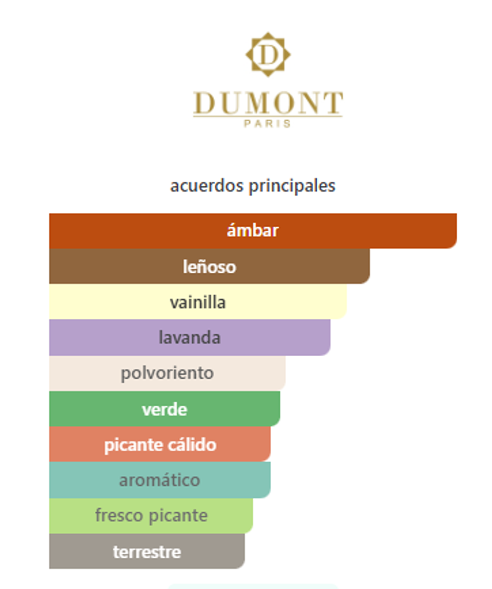 Nitro Green 100 ml 2