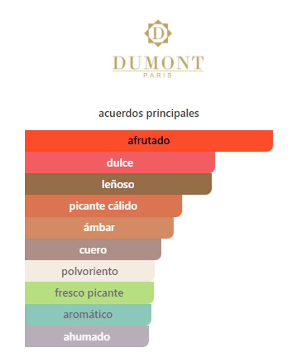 Nitro Intense 100 ml 2