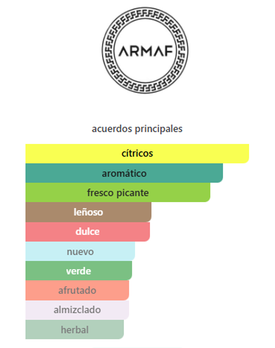 Odyssey Mega Man 100 ml 2