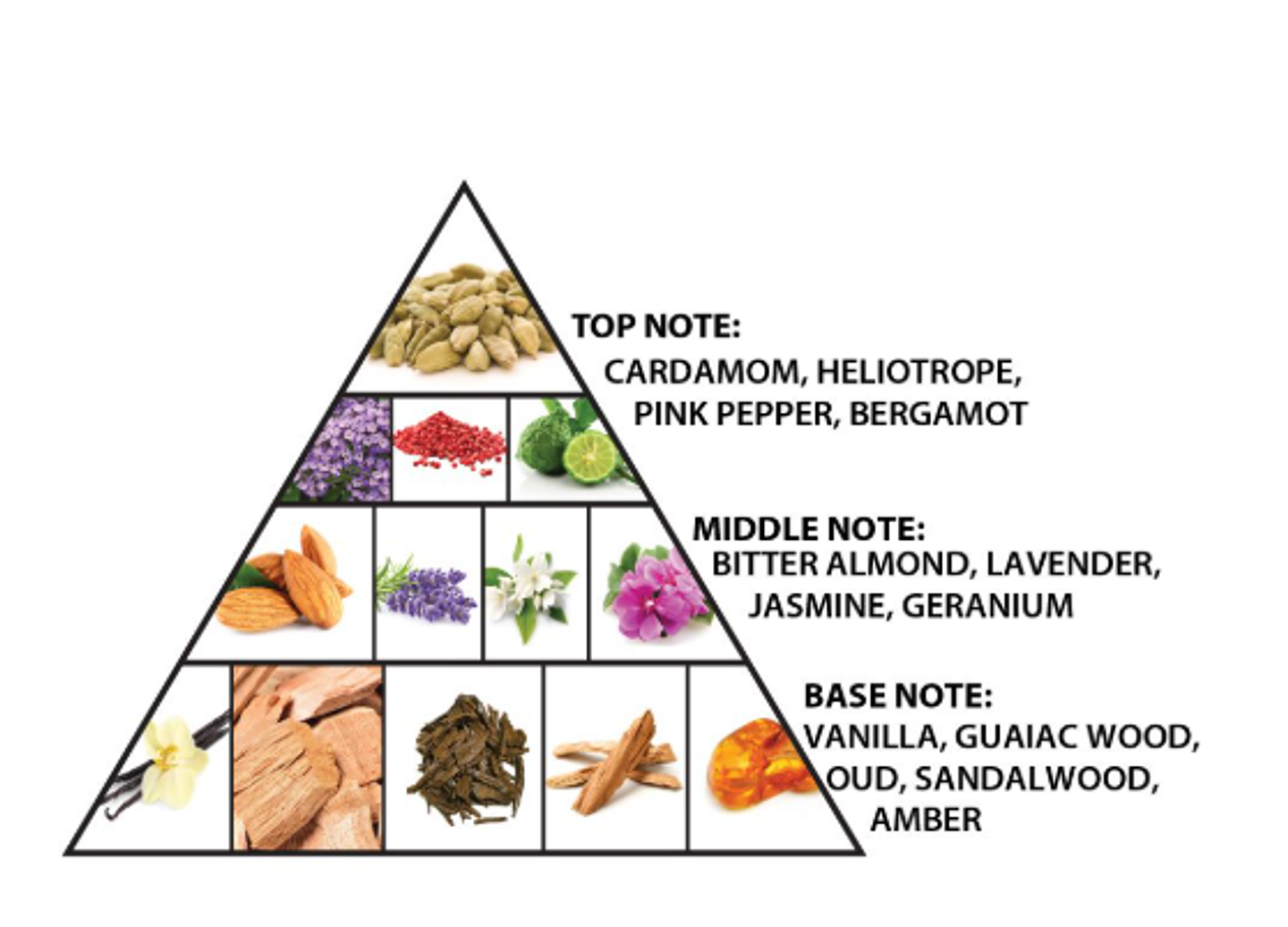 Haramain Leif 100 ml 2