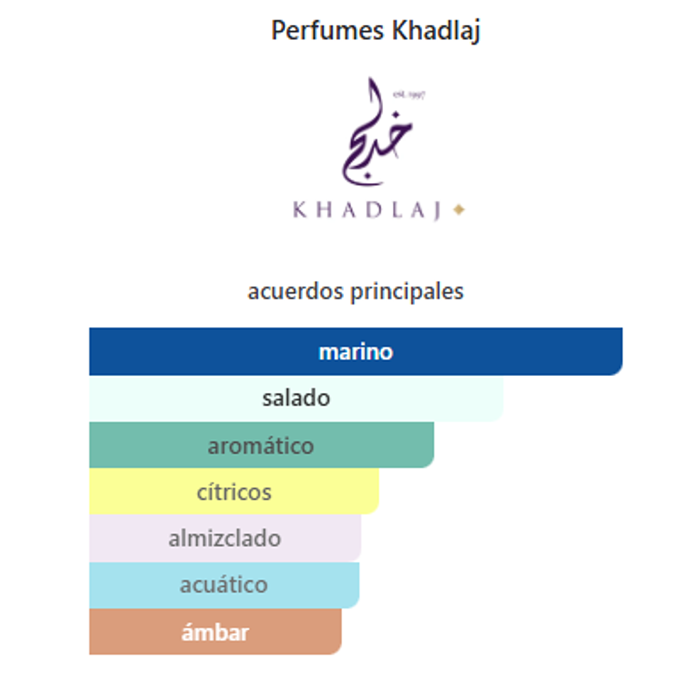 Stellar Oud 100 ml 2