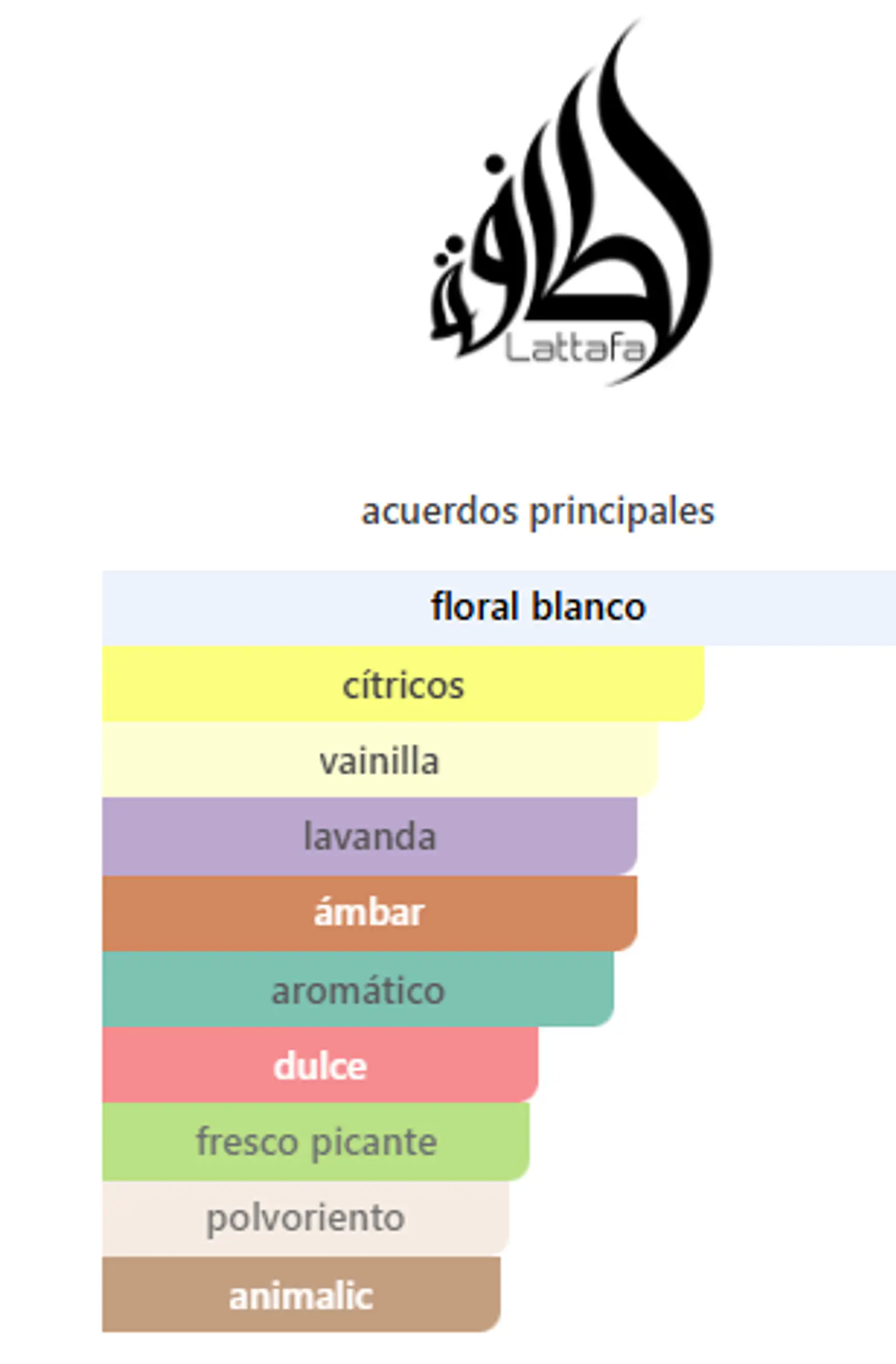 Tharwah Gold 100 ml 2