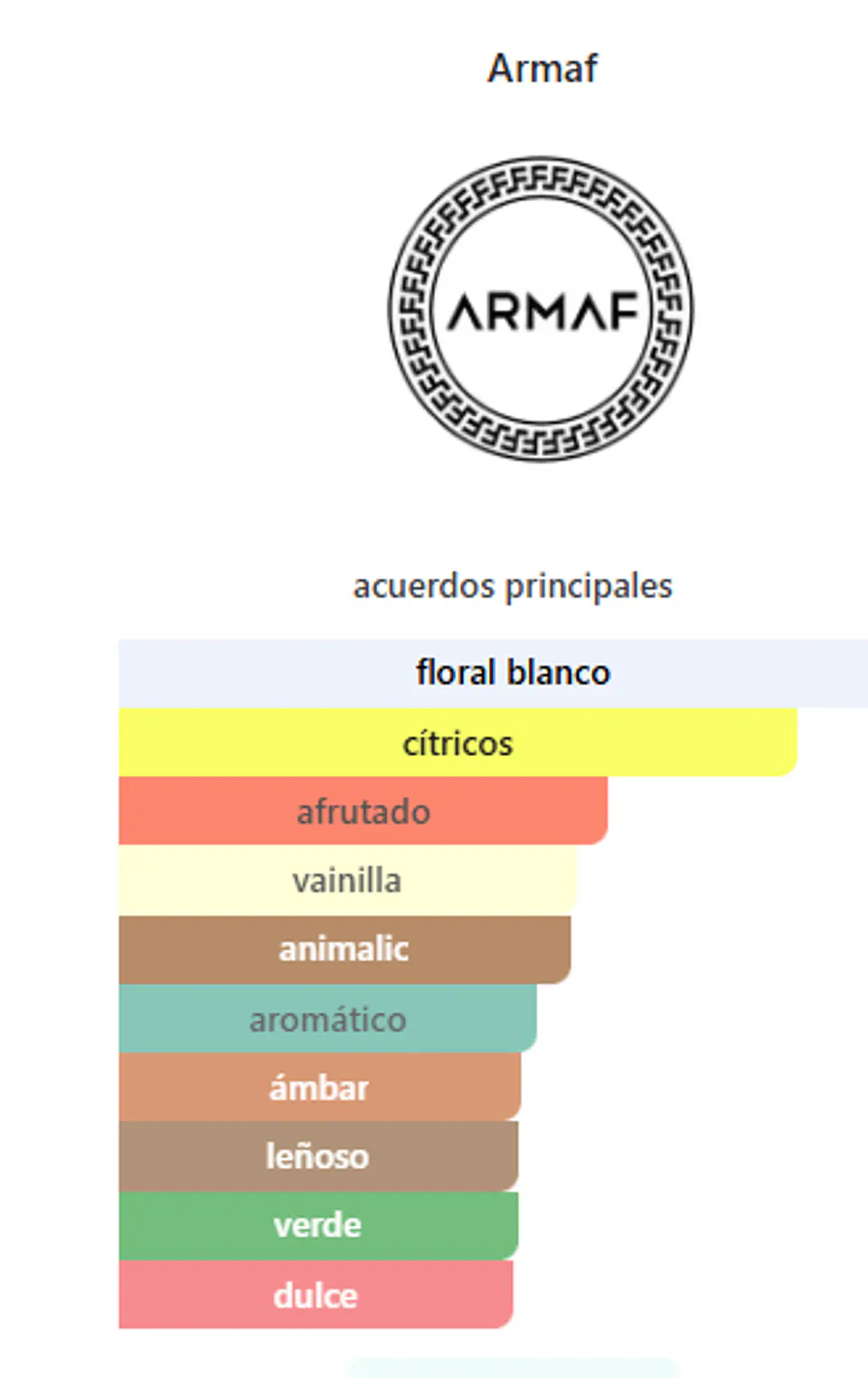 Tag Donna Coloratta 2