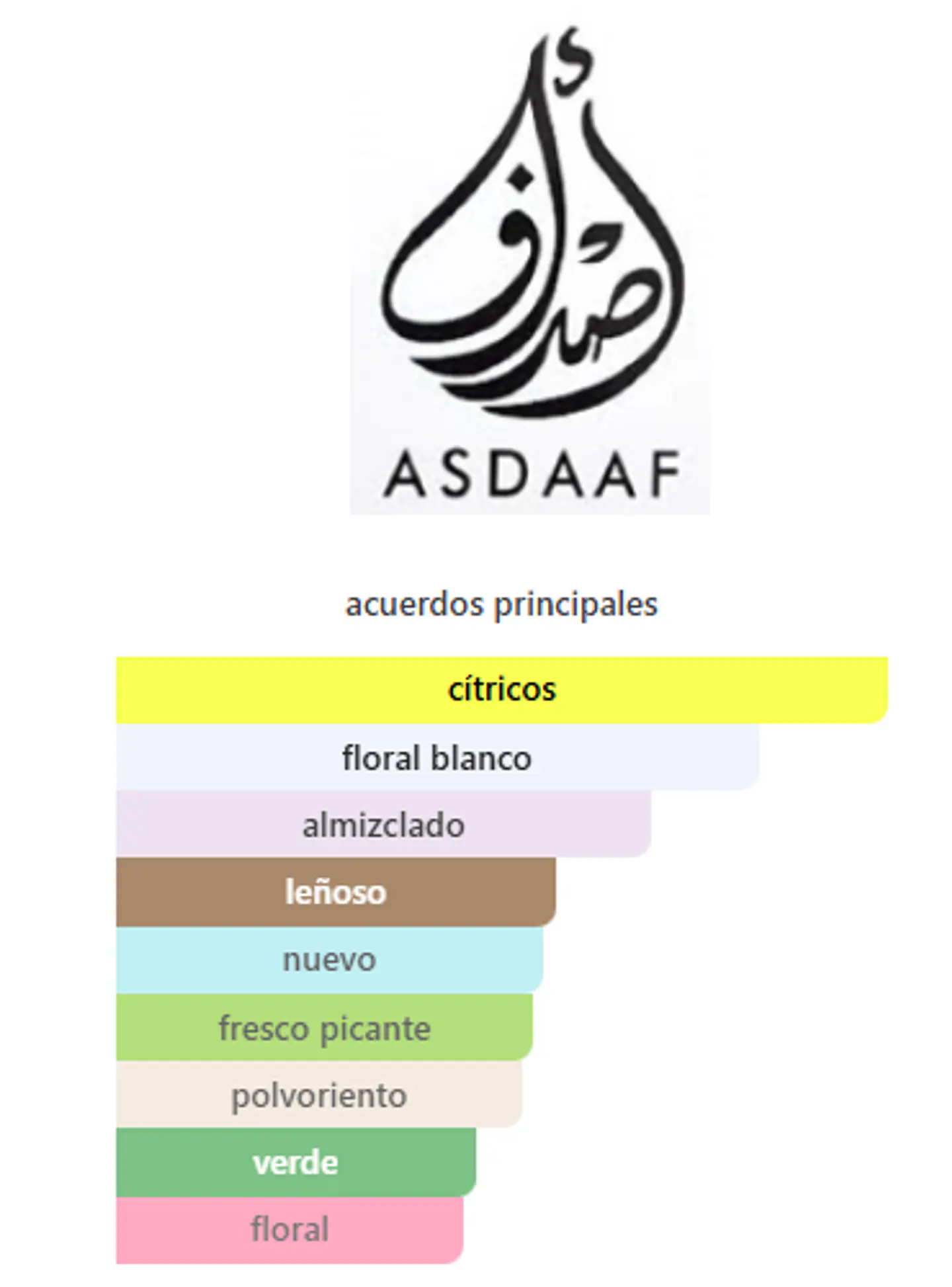 Ameerat Al Arab 100 ml 2